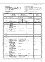 Предварительный просмотр 7 страницы Siruba 700K DKKU1 Operation Manual