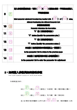 Preview for 6 page of Siruba 700K UT-3 Manual