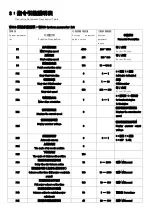 Preview for 8 page of Siruba 700K UT-3 Manual