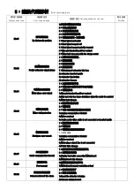 Preview for 11 page of Siruba 700K UT-3 Manual