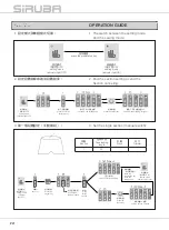 Предварительный просмотр 24 страницы Siruba 700KS-LFD6-K Instruction Book