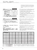 Предварительный просмотр 24 страницы Siruba 700KS-LFD6-K1 Instruction Book