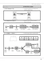 Предварительный просмотр 25 страницы Siruba 700KS-LFD6-K1 Instruction Book