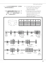 Предварительный просмотр 27 страницы Siruba 700KS-LFD6-K1 Instruction Book