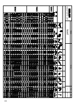 Предварительный просмотр 40 страницы Siruba 700KT Instruction Book / Parts List