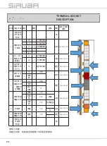 Предварительный просмотр 18 страницы Siruba 700LQ ECA Manual