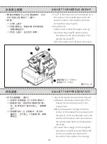 Предварительный просмотр 34 страницы Siruba 700Q Instruction Book