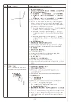 Предварительный просмотр 54 страницы Siruba 700Q Instruction Book