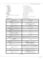 Preview for 17 page of Siruba 700QD Instruction Book