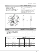 Preview for 29 page of Siruba 700QD Instruction Book