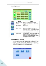 Предварительный просмотр 51 страницы Siruba ASC-TBH100A Manual