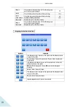 Предварительный просмотр 53 страницы Siruba ASC-TBH100A Manual