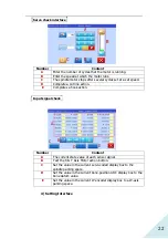 Предварительный просмотр 54 страницы Siruba ASC-TBH100A Manual