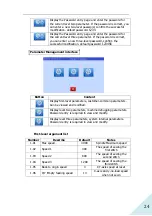 Предварительный просмотр 56 страницы Siruba ASC-TBH100A Manual