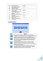 Предварительный просмотр 58 страницы Siruba ASC-TBH100A Manual