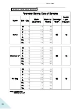 Предварительный просмотр 63 страницы Siruba ASC-TBH100A Manual