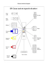 Предварительный просмотр 29 страницы Siruba ASK-ACS100 Manual