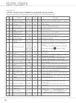 Предварительный просмотр 18 страницы Siruba ASK-ASM100 Instruction Book / Parts List