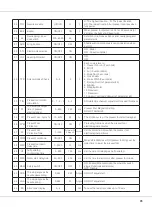 Предварительный просмотр 19 страницы Siruba ASK-ASM100 Instruction Book / Parts List