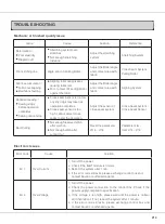 Предварительный просмотр 23 страницы Siruba ASK-ASM100 Instruction Book / Parts List