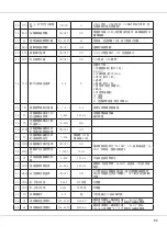 Предварительный просмотр 41 страницы Siruba ASK-ASM100 Instruction Book / Parts List