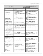 Preview for 25 page of Siruba ASL-JBH100 Original Instructions Manual