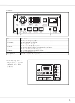 Предварительный просмотр 15 страницы Siruba ASP-EBJ100 Instruction Book