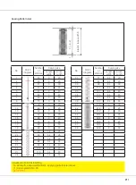 Предварительный просмотр 21 страницы Siruba ASP-EBJ100 Instruction Book