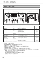 Предварительный просмотр 24 страницы Siruba ASP-EBJ100 Instruction Book