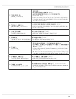 Preview for 13 page of Siruba ASP-EBJ100S Instruction Book And Parts List