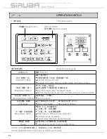 Предварительный просмотр 12 страницы Siruba ASP-JBL100 Instruction Book / Parts List