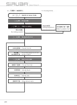 Preview for 24 page of Siruba ASP-JBL300 Instruction Book And Parts List