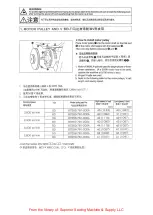 Предварительный просмотр 16 страницы Siruba BH780 Instructions And Parts List