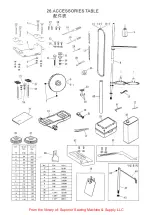 Предварительный просмотр 87 страницы Siruba BH780 Instructions And Parts List