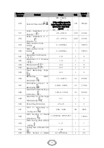 Preview for 18 page of Siruba BH9820 Operation Manual