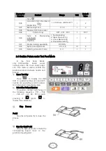 Preview for 19 page of Siruba BH9820 Operation Manual