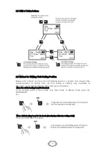 Preview for 22 page of Siruba BH9820 Operation Manual