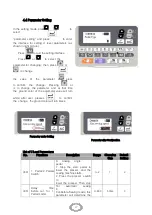 Preview for 35 page of Siruba BH9820 Operation Manual