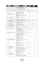 Preview for 38 page of Siruba BH9820 Operation Manual