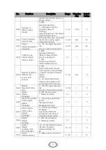 Preview for 39 page of Siruba BH9820 Operation Manual