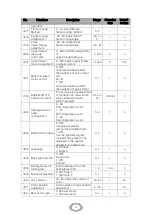 Preview for 40 page of Siruba BH9820 Operation Manual