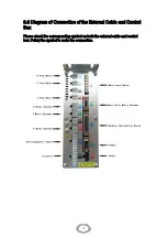 Preview for 48 page of Siruba BH9820 Operation Manual