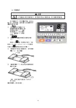 Preview for 72 page of Siruba BH9820 Operation Manual