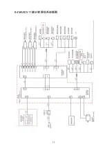 Preview for 94 page of Siruba BH9820 Operation Manual