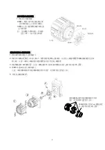 Предварительный просмотр 9 страницы Siruba C007K Manual