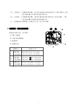 Предварительный просмотр 12 страницы Siruba C007K Manual