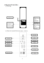 Предварительный просмотр 42 страницы Siruba C007K Manual