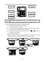 Предварительный просмотр 45 страницы Siruba C007K Manual