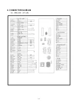 Предварительный просмотр 51 страницы Siruba C007K Manual