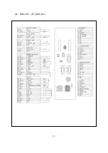 Предварительный просмотр 52 страницы Siruba C007K Manual